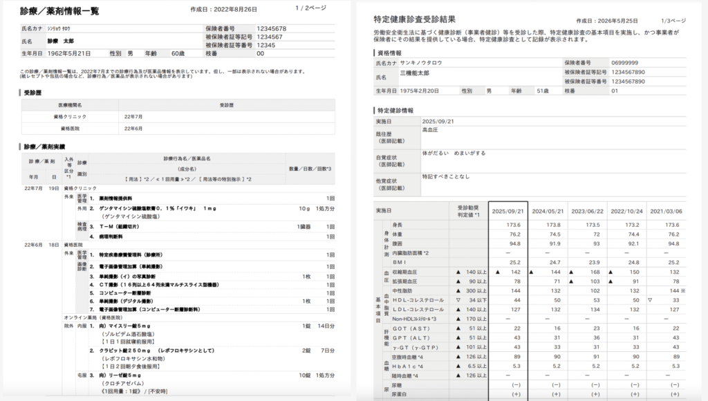 医療者が見る、共有された医療情報